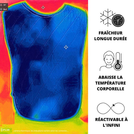 camera thermique rafraichissant G-Heat