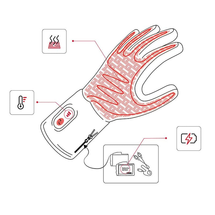 Illustration of heating zone for heated hunting gloves G-Heat 2022